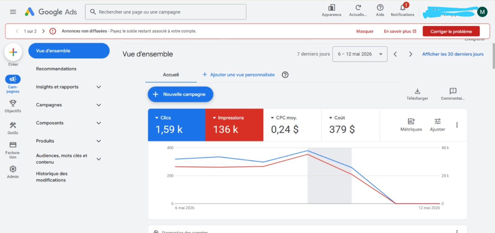 Campagne Google Ads 2